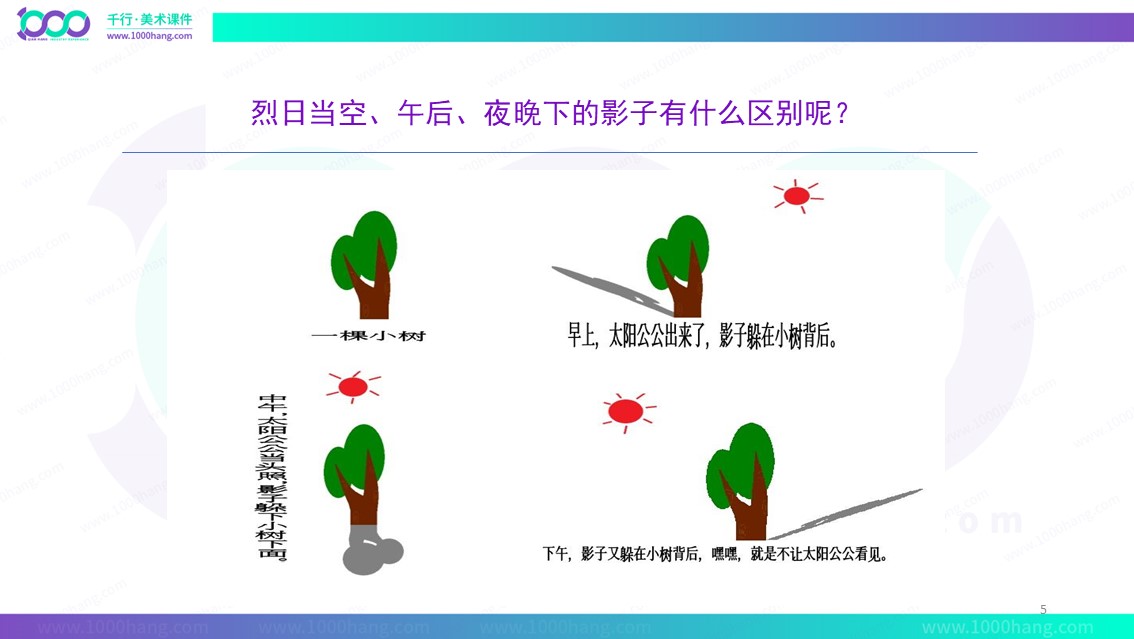 彩色的影子(彩色马克笔)7-10岁——千行儿童美术课件(备课无忧)