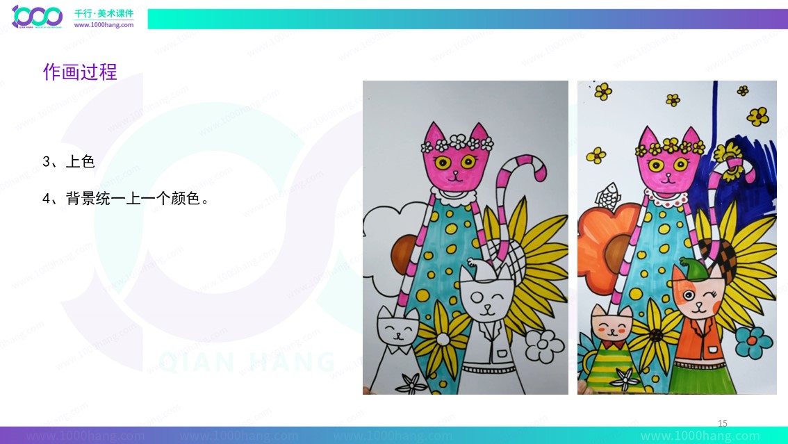 猫咪家族彩色马克笔710岁千行儿童美术课件备课无忧